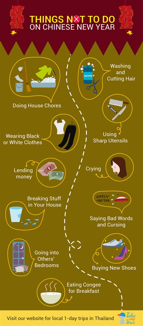 things not to do in china.